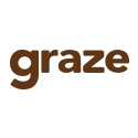 get 5 graze sharing bags for only £10